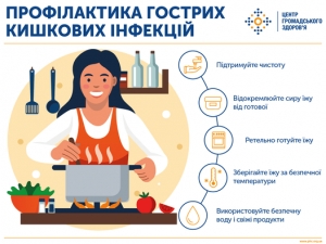 Профілактика інфекційних захворювань внаслідок повені